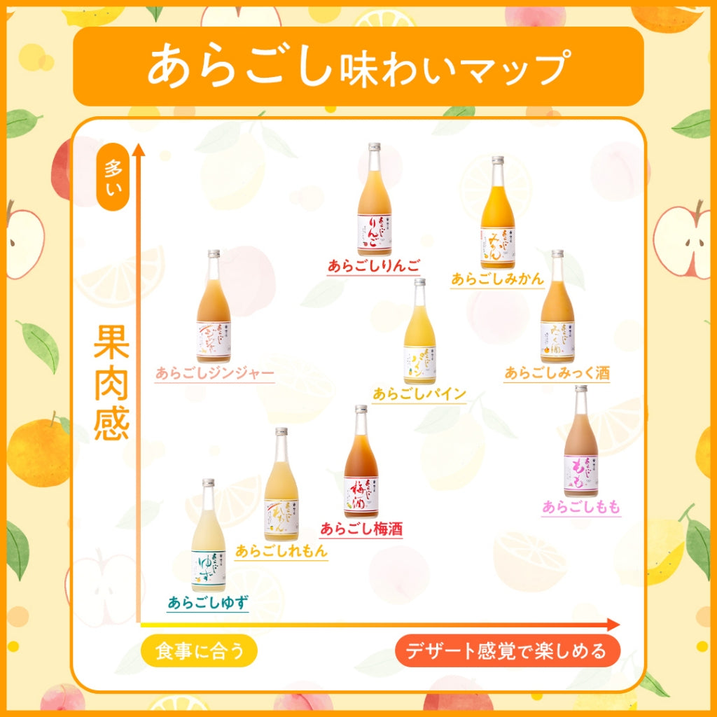 Umenoyado Pineapple 6% 720ml 720ML Brewery Umeshu Japanese Fruit Liqueur