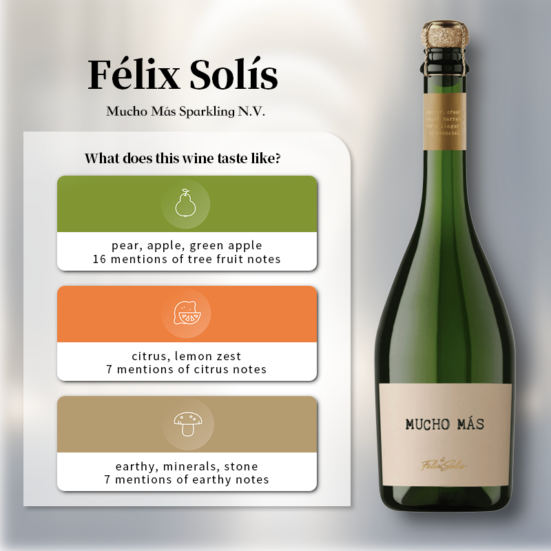 Solis Mu Felix cho Mas Sparkling Wine N.V. 750ml 11.5%
