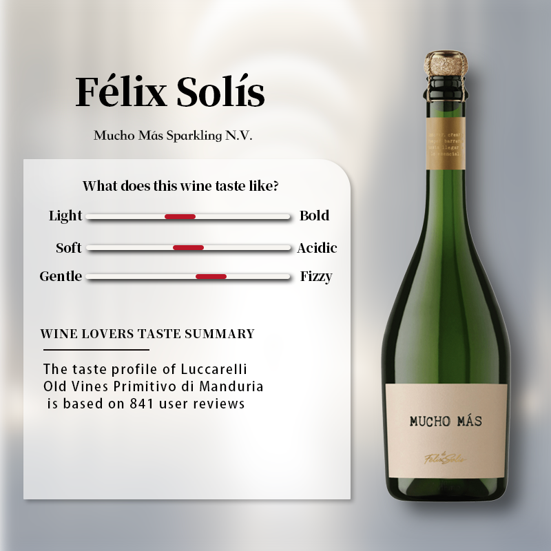 Solis Mu Felix cho Mas Sparkling Wine N.V. 750ml 11.5%