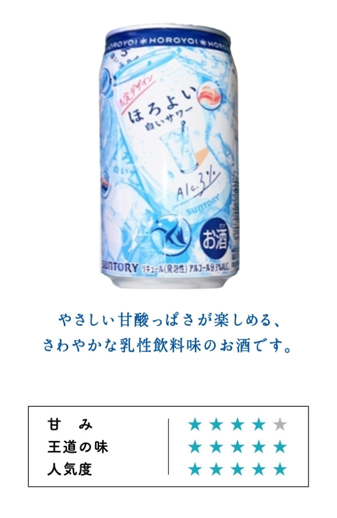 Assorted Suntory Horoyoi Chu-Hi Beer 350ml 3% Grape Umeshu Salty White Grape Cream Soda Lemond Mikan Yuzu Lemon