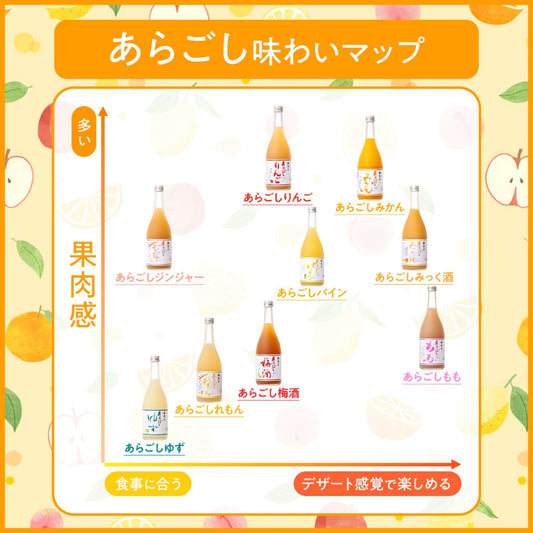 [什锦] 梅宿酿酒厂梅酒柚子酒日本水果利口酒 720ml/1800ml 