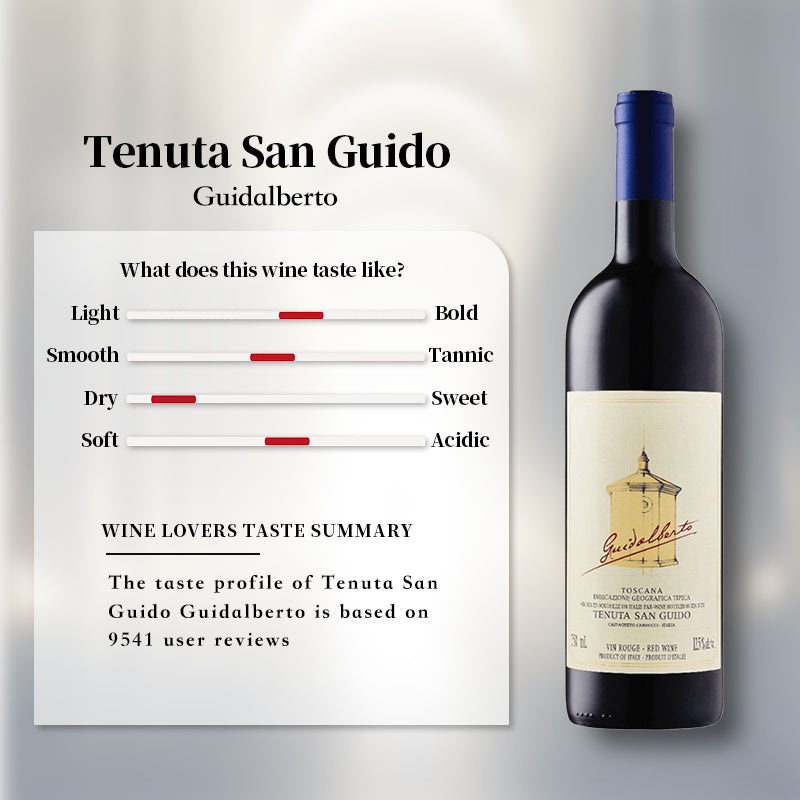 2022 Tenuta San Guido Guidalberto 750ml 14% Central Italy Toscana Merlot Red Wine