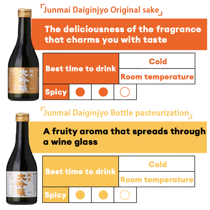 东寺严选清酒比较套装 300ml x 6 瓶 16%杜氏厳选