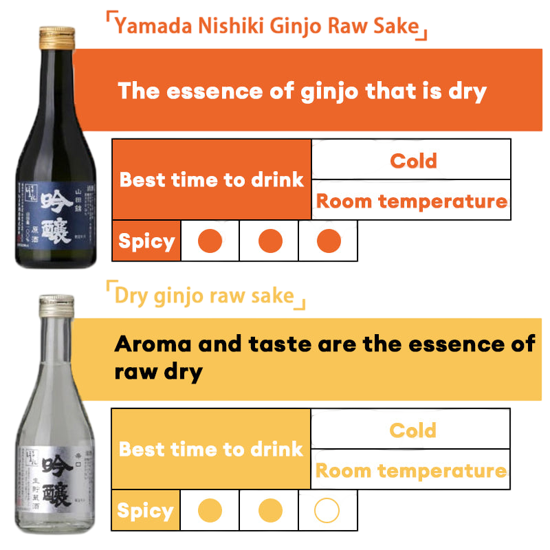 东寺严选清酒比较套装 300ml x 6 瓶 16%杜氏厳选