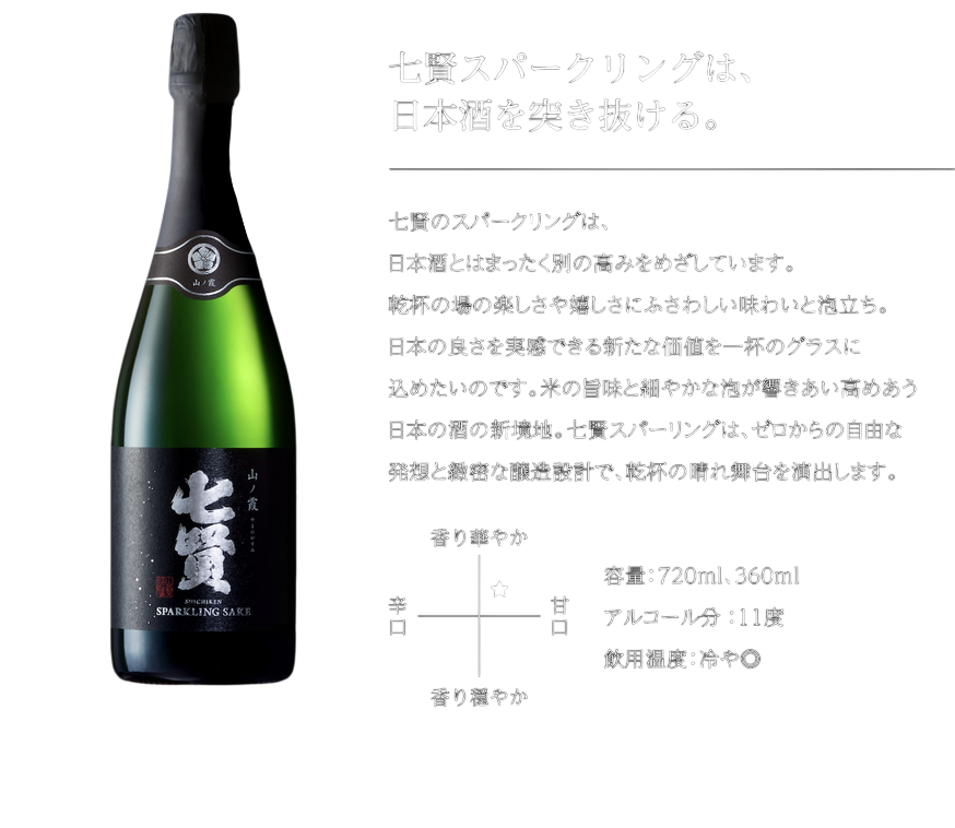 Shichiken Yama no Kasumi Mountain Mist Sparkling Japanese Sake 720ml 11% 七賢 山ノ霞 発泡清酒 Yamanashi Meijo 山梨銘醸