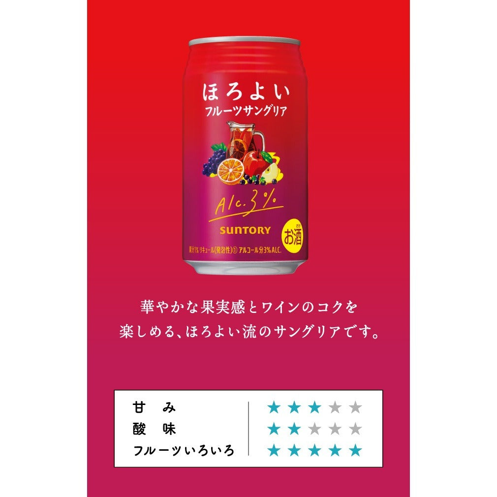 Assorted Suntory Horoyoi Chu-Hi Beer 350ml 3% Grape Umeshu Salty White Grape Cream Soda Lemond Mikan Yuzu Lemon