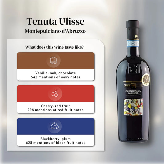 Tenuta Ulisse Montepulciano d'Abruzzo (Unico) 2022 750ml 14%尤里西斯红葡萄酒