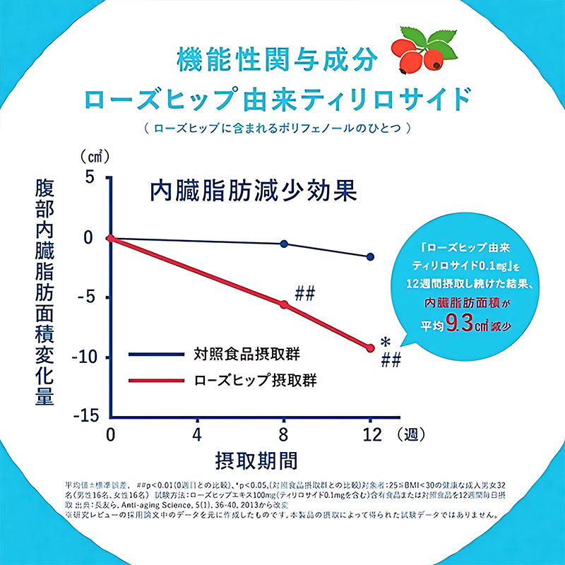 [6 Cans] Suntory All Free Non-alcoholic Beer with Functional Claim 350ml Can 0%